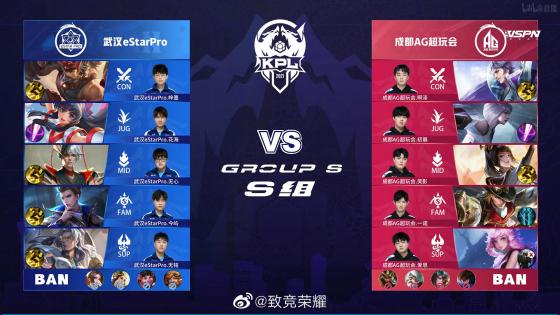 这样的表现
