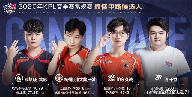 案例分析
